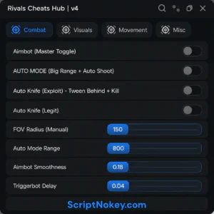 Rivals Cheats Hub v4 – Best OP keyless script hub aimbot esp auto knife